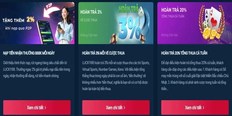 Hoàn trả hàng ngày cho người chơi B69